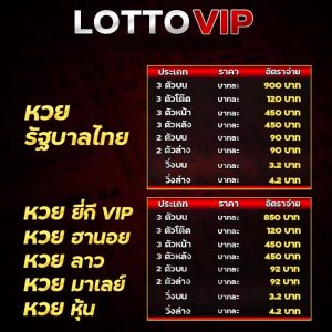 มา ตรวจหวยยี่กี lottovip ที่มีบริกาลูกค้าที่ดีเยี่ยม