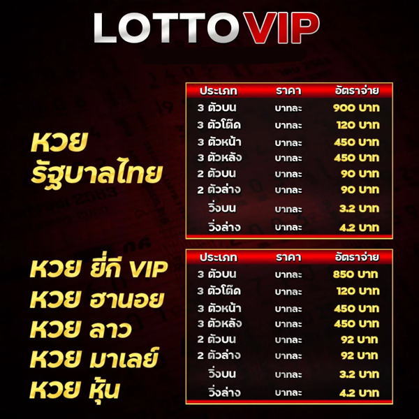 อัพเดทราคาหวย lottovip ล่าสุด จ่ายสูงสุดบาทละ 900 อยากแทงหวย สมัครเลย