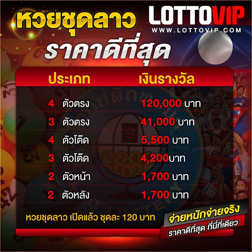 ใบ้หวยลาว หวยลาว ชุด 4 ตัวจ่ายสูงสุด 120,000