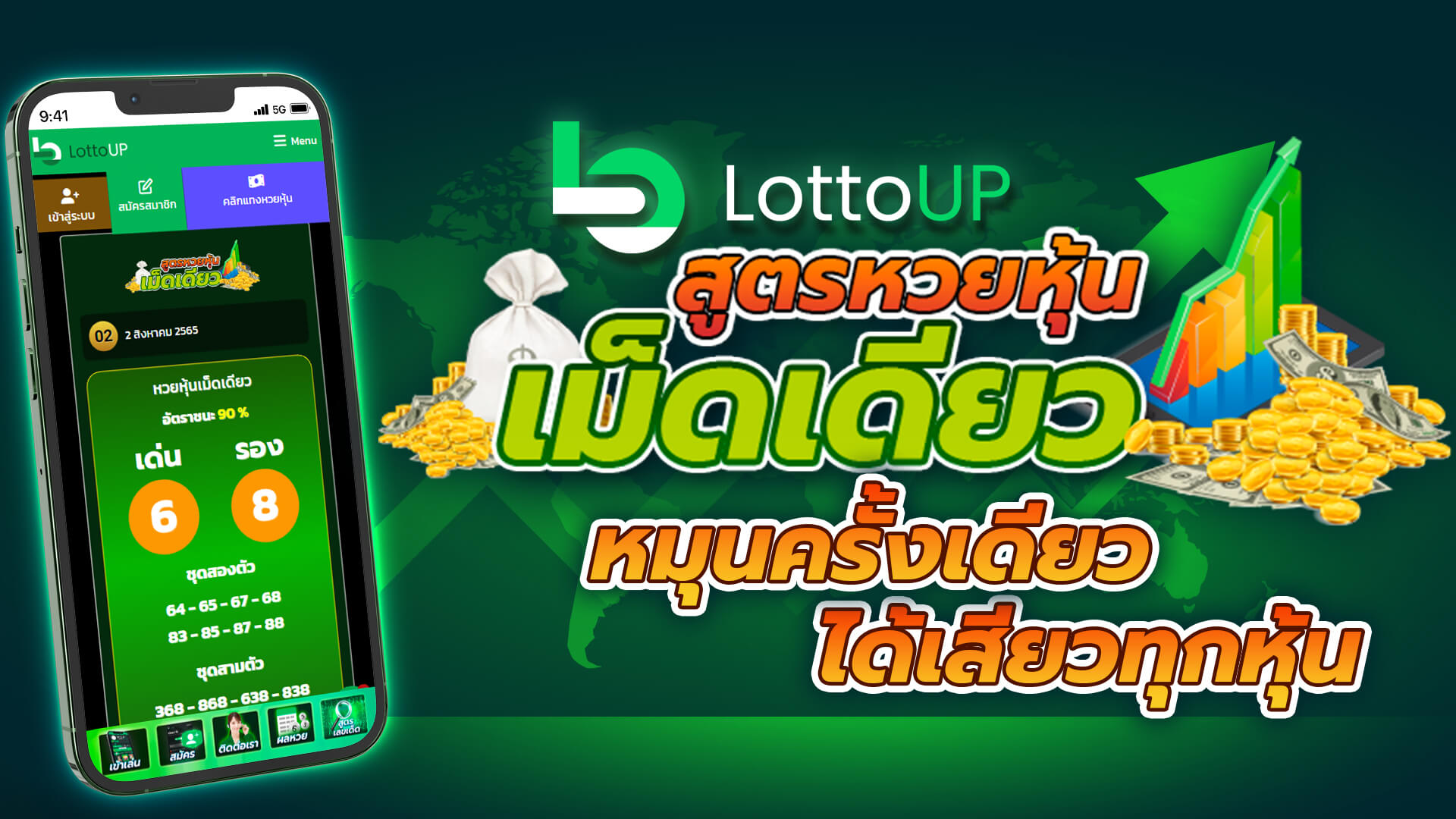 สูตรหวยหุ้นตัวเดียว หวยพระบอก จากห้องวิเคราะห์หวยหุ้นไทย LottoUP