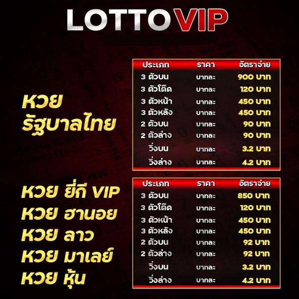 อัพเดทล่าสุด เล่นหวยออนไลน์ ราคาลอตเตอรี่ Lottovip จ่ายสูงสุด 900 บาทต่อบาท
