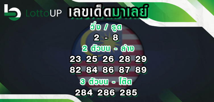 แจกฟรี เลขเด็ดหวยมาเลย์ฟรี ประจำงวดนี้